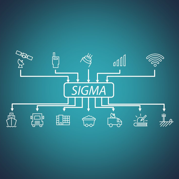 Arquitectura Tecnológica