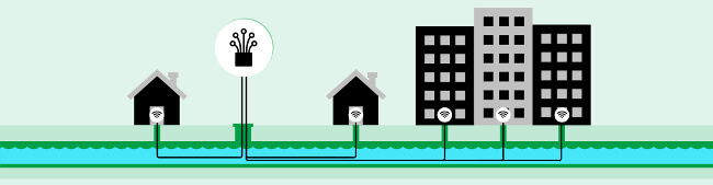 Conectividad Directa, Sin Complicaciones